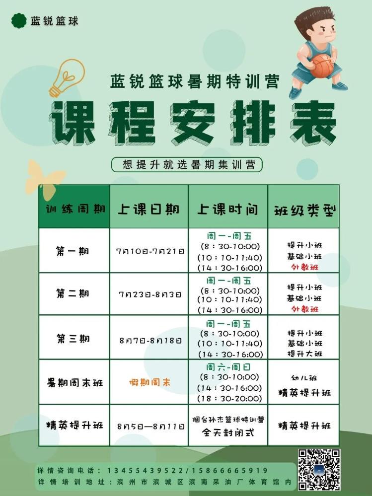 为什么封闭训练是提高篮球水平的有效途径_1